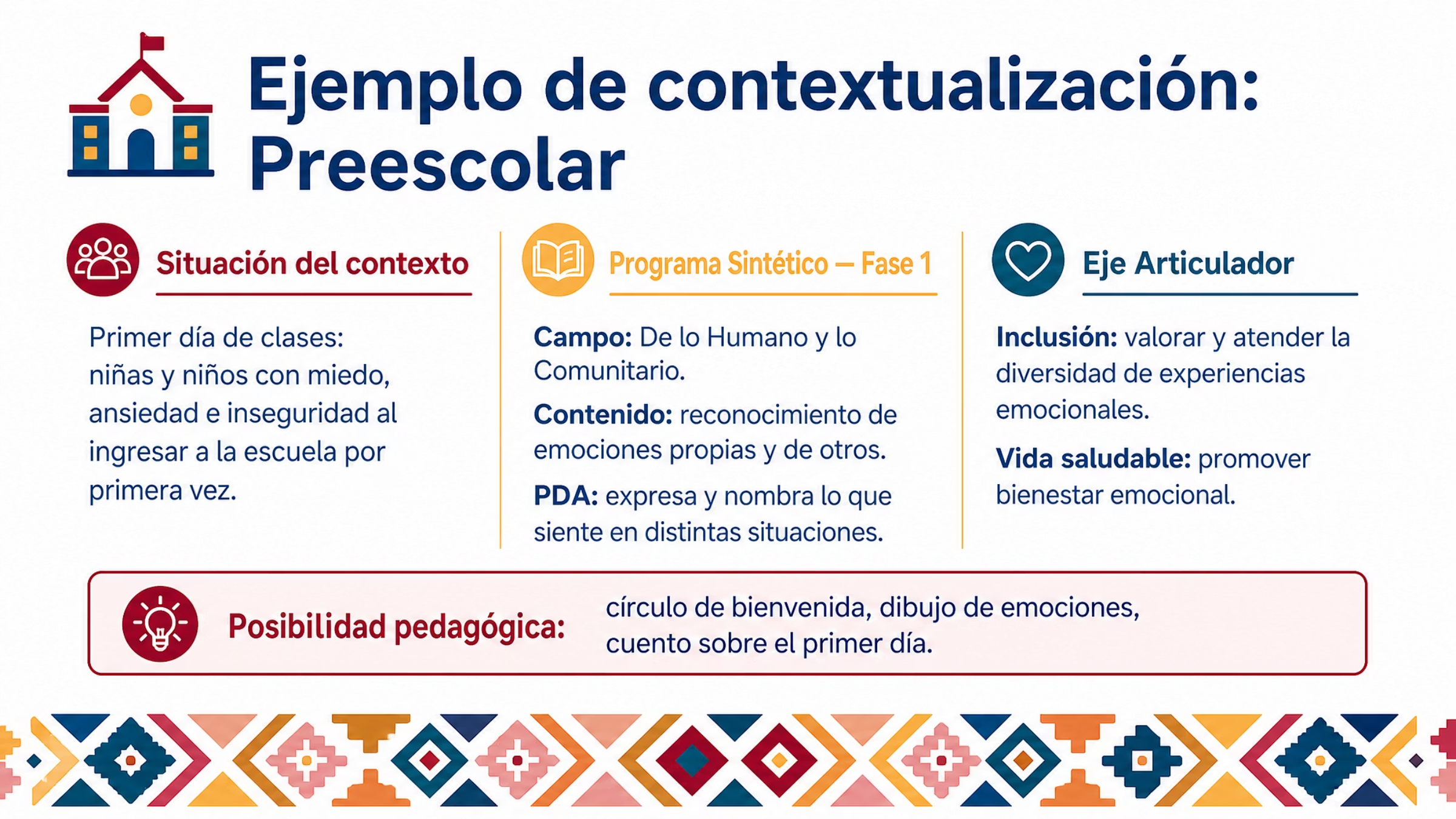 CTE | TALLER FASE INTENSIVA AGOSTO 2026 !Presentación GRATIS! 2 CTE | TALLER FASE INTENSIVA AGOSTO 2026 !Presentación GRATIS! - Image 2