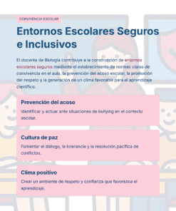 Infografía sobre entornos escolares seguros e inclusivos con consejos para prevenir el acoso, fomentar la paz y crear un clima positivo en las aulas, con alumnos ilustrados de fondo.