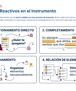 38 Tipos de Reactivos en el Instrumento