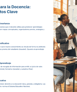 Un profesor explica conceptos en una pizarra a los alumnos de una clase. Junto a la foto, una lista detalla conceptos clave de la enseñanza como estrategias, aprendizaje significativo, evaluación y legislación educativa.