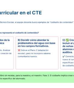 39 Codiseno Curricular en el CTE
