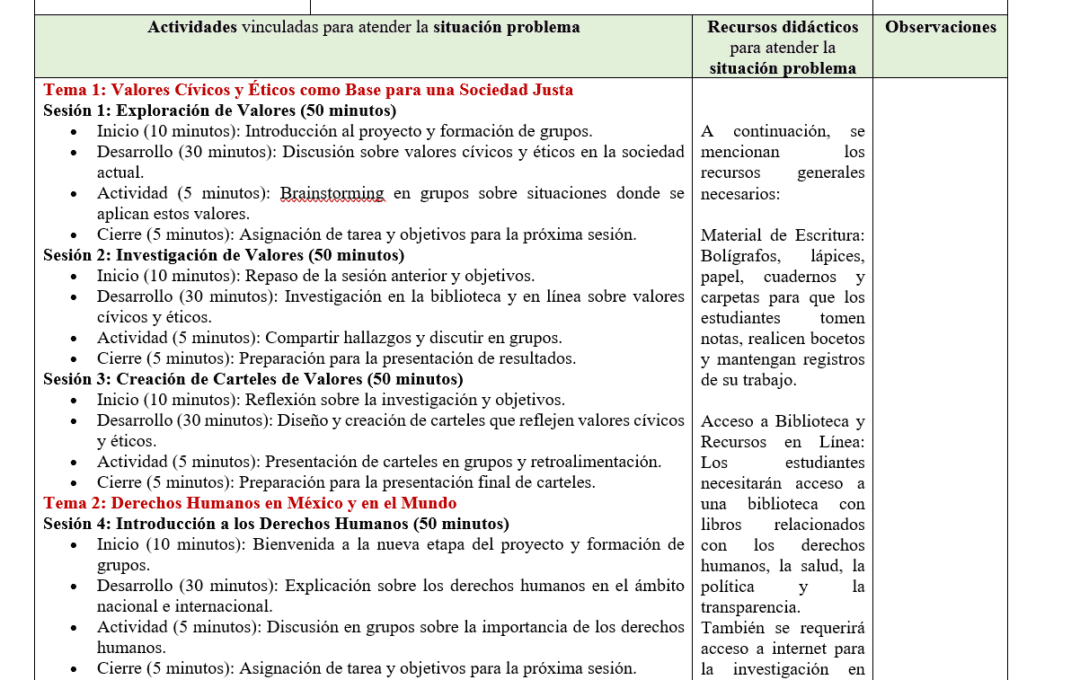 Plan Didáctico de Formación Cívica y Ética 1°,2° y 3° 2023
