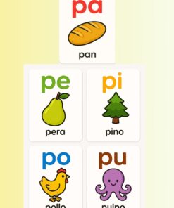 Cinco flashcards que muestran sílabas en español: 