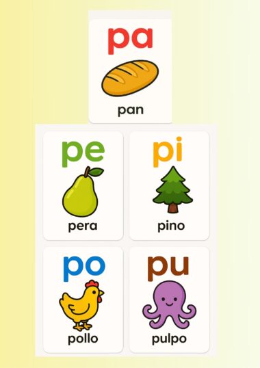 Cinco flashcards que muestran sílabas en español: "pa" con pan (pan), "pe" con pera (pera), "pi" con pino (pino), "po" con pollo (pollo) y "pu" con pulpo (pulpo).