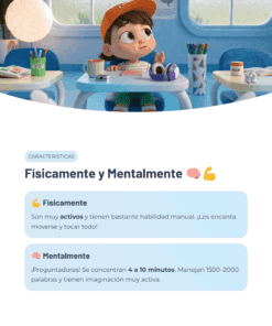 Un niño pequeño está sentado en el pupitre de clase, mirando pensativo hacia arriba con el material escolar a su alrededor. El texto que sigue describe las características físicas y mentales de los niños en español, destacando su actividad e imaginación.