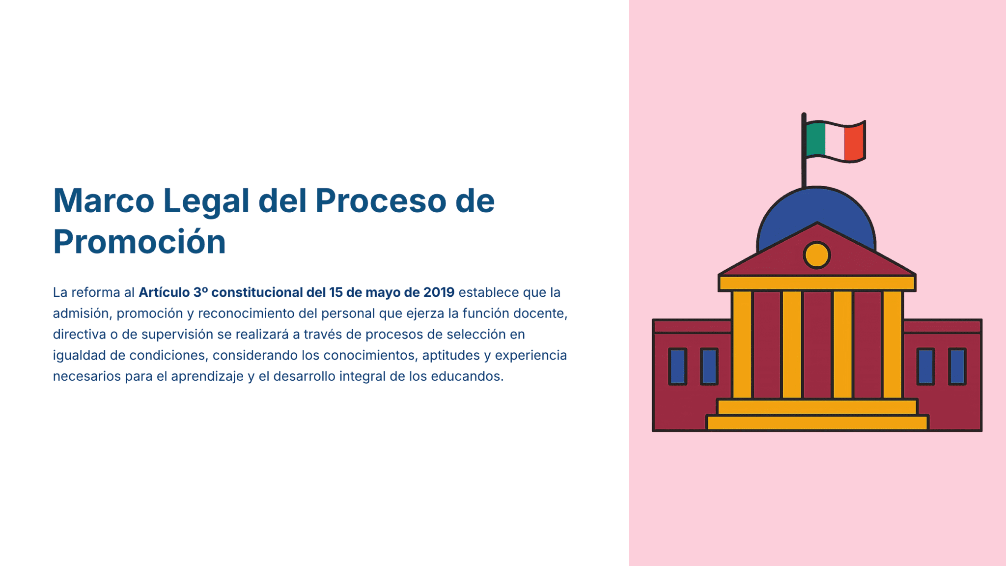 Paquete Promoción a DIRECTOR ESCOLAR – Educación Media Superior (Carta de Exposición de Motivos + Plan de Mejora Continua + Guía EMS) EMS BACHILLERATO 2026–2027 19 Imagen con fondo dividido; a la izquierda, texto sobre el marco legal del proceso de promoción docente en México. A la derecha, ilustración de un edificio escolar con bandera mexicana, sobre fondo rosa claro.