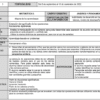 Imagen que muestra una cuadrícula con planificación educativa detallada para un curso de matemáticas. Incluye secciones para número de secuencia, período de tiempo, nombre del maestro, materia, Plan analítico Secundaria 3° Año Matemáticas, metodología académica y de enseñanza, así como resultados de aprendizaje esperados y criterios de evaluación.