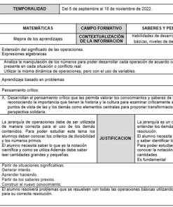 Imagen que muestra una cuadrícula con planificación educativa detallada para un curso de matemáticas. Incluye secciones para número de secuencia, período de tiempo, nombre del maestro, materia, Plan analítico Secundaria 3° Año Matemáticas, metodología académica y de enseñanza, así como resultados de aprendizaje esperados y criterios de evaluación.