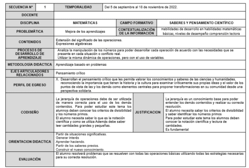 Imagen que muestra una cuadrícula con planificación educativa detallada para un curso de matemáticas. Incluye secciones para número de secuencia, período de tiempo, nombre del maestro, materia, Plan analítico Secundaria 3° Año Matemáticas, metodología académica y de enseñanza, así como resultados de aprendizaje esperados y criterios de evaluación.