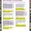 Exámenes 3° Grado de Telesecundaria NEM (2026 - 2027) 3er Trimestre 9 Una hoja de trabajo en español titulada