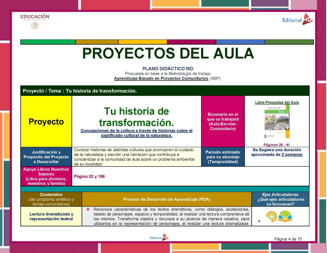 Planeación de Enero de Tercer Grado de Primaria 2023 2025 NEM