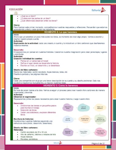 Ficha educativa en español sobre cómo crear un libro personalizado. Incluye las secciones: "Momento 2: Lo que haremos" y "Momento 3: Cómo lo haremos". Las preguntas de debate y las actividades guían a los estudiantes a escribir y diseñar sus propios libros ilustrados.