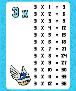 Tablas de multiplicar con temática de Mario Bross 7 4 104