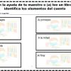 Actividades cuento