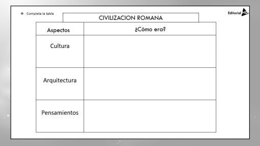 Ejercicios civilización del mediterráneo