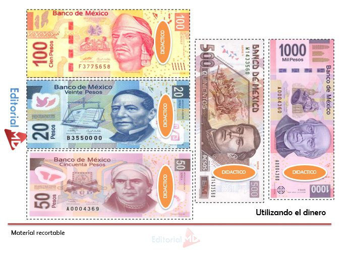 Cuánto cuesta el billete