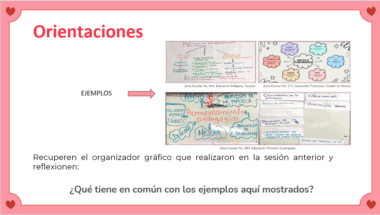 Una diapositiva titulada "Orientaciones" con dos ejemplos de organizadores gráficos. La diapositiva instruye a los espectadores a reflexionar sobre los ejemplos mostrados y recuperar un organizador gráfico de una sesión anterior durante la Quinta Sesión Ordinaria del CTE – Educación Básica. Febrero de 2024. El fondo presenta un borde rosa con formas de corazón en las esquinas.