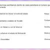 Ejercicios de examen