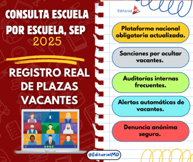 Infografía sobre el registro real de plazas vacantes en escuelas SEP 2025, con lista de acciones como auditorías y sanciones, e ilustración de videollamada de personas en la parte inferior.