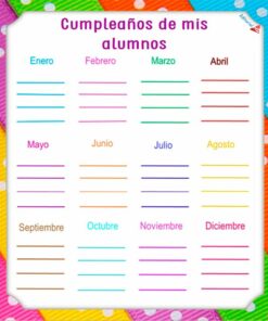 Cumpleaños de los alumnos