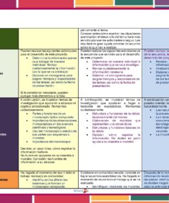 4. ¡El microcosmos siempre sorprendente 3 Proyectos Pagina 4