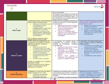 4. ¡El microcosmos siempre sorprendente 3 Proyectos Pagina 4