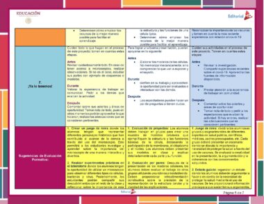 4. ¡El microcosmos siempre sorprendente 3 Proyectos Pagina 5