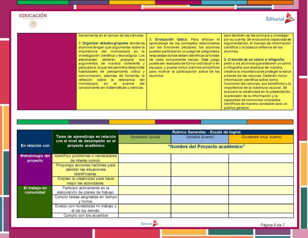 Planeaciones de Telesecundaria 1ª Grado Tercer Trimestre NEM