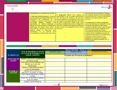 4. ¡El microcosmos siempre sorprendente 3 Proyectos Pagina 6