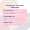 Guía de Estudio HORAS ADICIONALES EDUCACIÓN FÍSICA Primaria y Secundaria- USICAMM 2026 - 2027 + (Simulador 90 Reactivos) 21 Ilustración de una persona que sostiene un libro abierto, con tres cuadros de texto de color rosa que enumeran referencias curriculares esenciales para la educación, incluidos planes de estudio y guías didácticas, sobre un fondo claro.