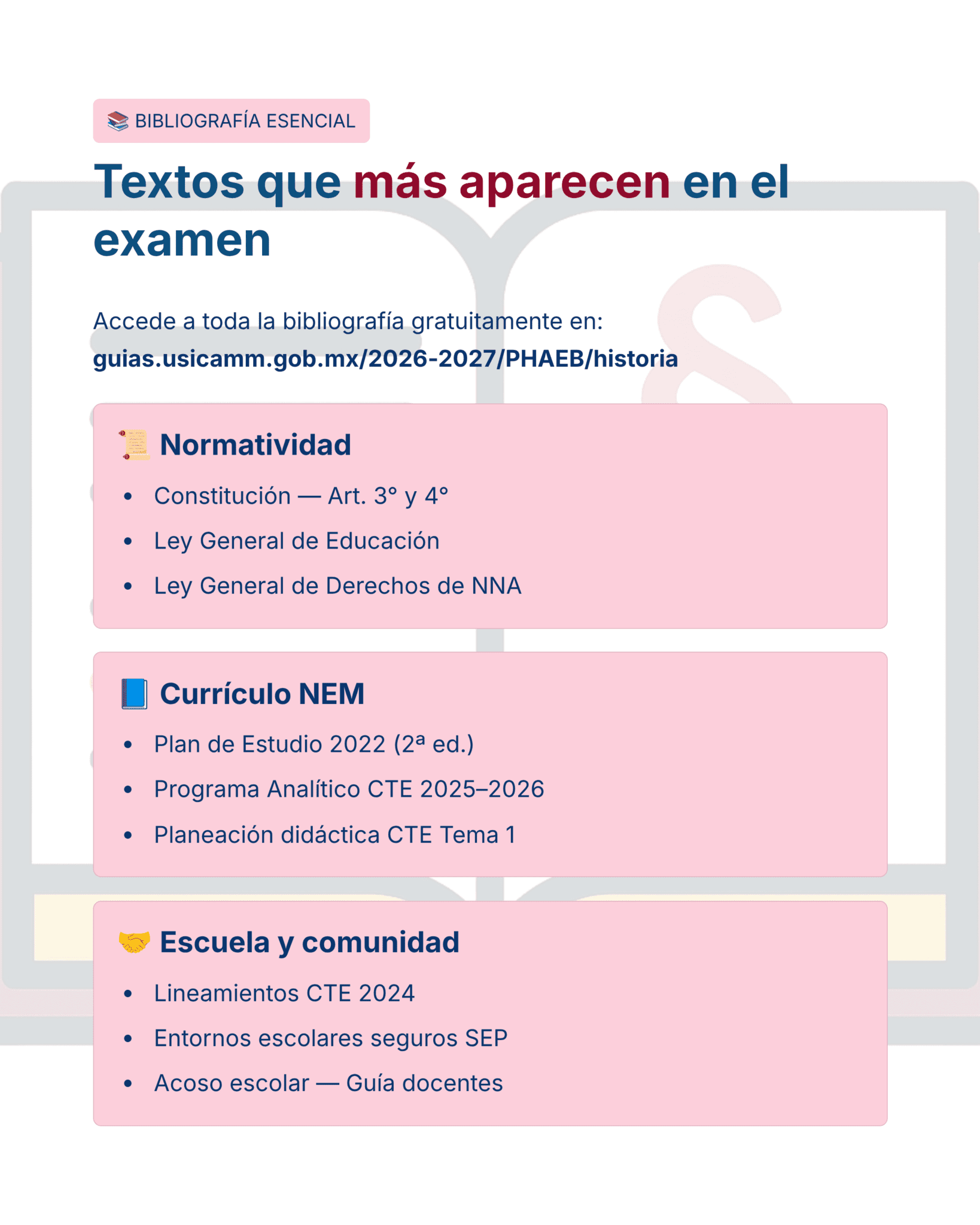 Guía de Estudio HORAS ADICIONALES HISTORIA Educación Secundaria- USICAMM 2026 - 2027 + (Simulador 90 Reactivos) 24 Una infografía titulada "Textos que más aparecen en el examen" enumera la bibliografía esencial para un examen, dividida en tres secciones: Normatividad, Currículo NEM, y Escuela y comunidad, cada uno con viñetas.