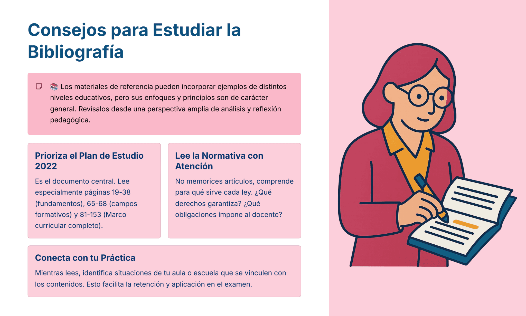 Guía de Estudio HORAS ADICIONALES MATEMÁTICAS Educación Secundaria- USICAMM 2026 - 2027 + (Simulador 90 Reactivos) 7 Ilustración de una mujer con gafas escribiendo en un cuaderno, junto a consejos para estudiar bibliografía, que incluyen priorizar el plan de estudio, leer la normativa y conectar la teoría con la práctica, todo ello en cuadros de texto en español.