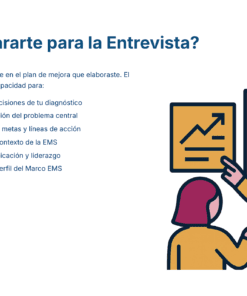Paquete Promoción a DIRECTOR ESCOLAR – Educación Media Superior (Carta de Exposición de Motivos + Plan de Mejora Continua + Guía EMS) EMS BACHILLERATO 2026–2027 30 Ilustración de una persona señalando un gráfico en una pizarra durante una videollamada, junto a un texto en español en el que se explica cómo preparar una entrevista, con consejos sobre análisis, comunicación y conocimiento del marco EMS.