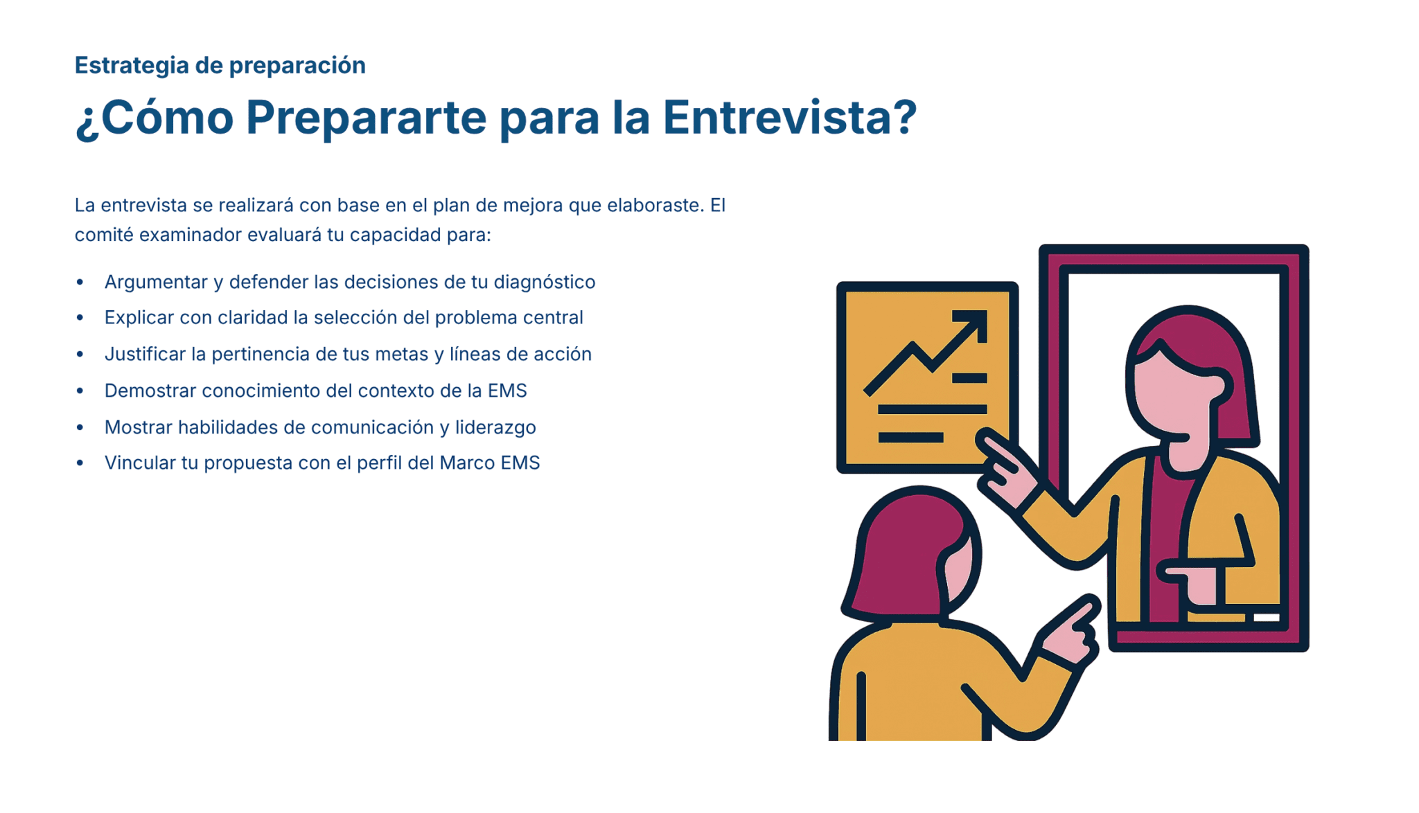 Paquete Promoción a DIRECTOR ESCOLAR – Educación Media Superior (Carta de Exposición de Motivos + Plan de Mejora Continua + Guía EMS) EMS BACHILLERATO 2026–2027 10 Ilustración de una persona señalando un gráfico en una pizarra durante una videollamada, junto a un texto en español en el que se explica cómo preparar una entrevista, con consejos sobre análisis, comunicación y conocimiento del marco EMS.