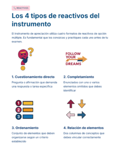 Guía de Estudio Admisión GEOGRAFÍA Educación Secundaria- USICAMM 2026 - 2027 + (Simulador 90 Reactivos) 30 Cuatro iconos ilustran los cuatro tipos de preguntas de test: interrogación directa, compleción, ordenación y relación de elementos, cada uno con una breve descripción debajo de su respectivo icono.