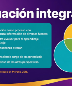 Taller de Evaluación Diagnóstica – Aprendizajes Integradores EIA 2026 | Presentación y Materiales !GRATIS! 28 42 4
