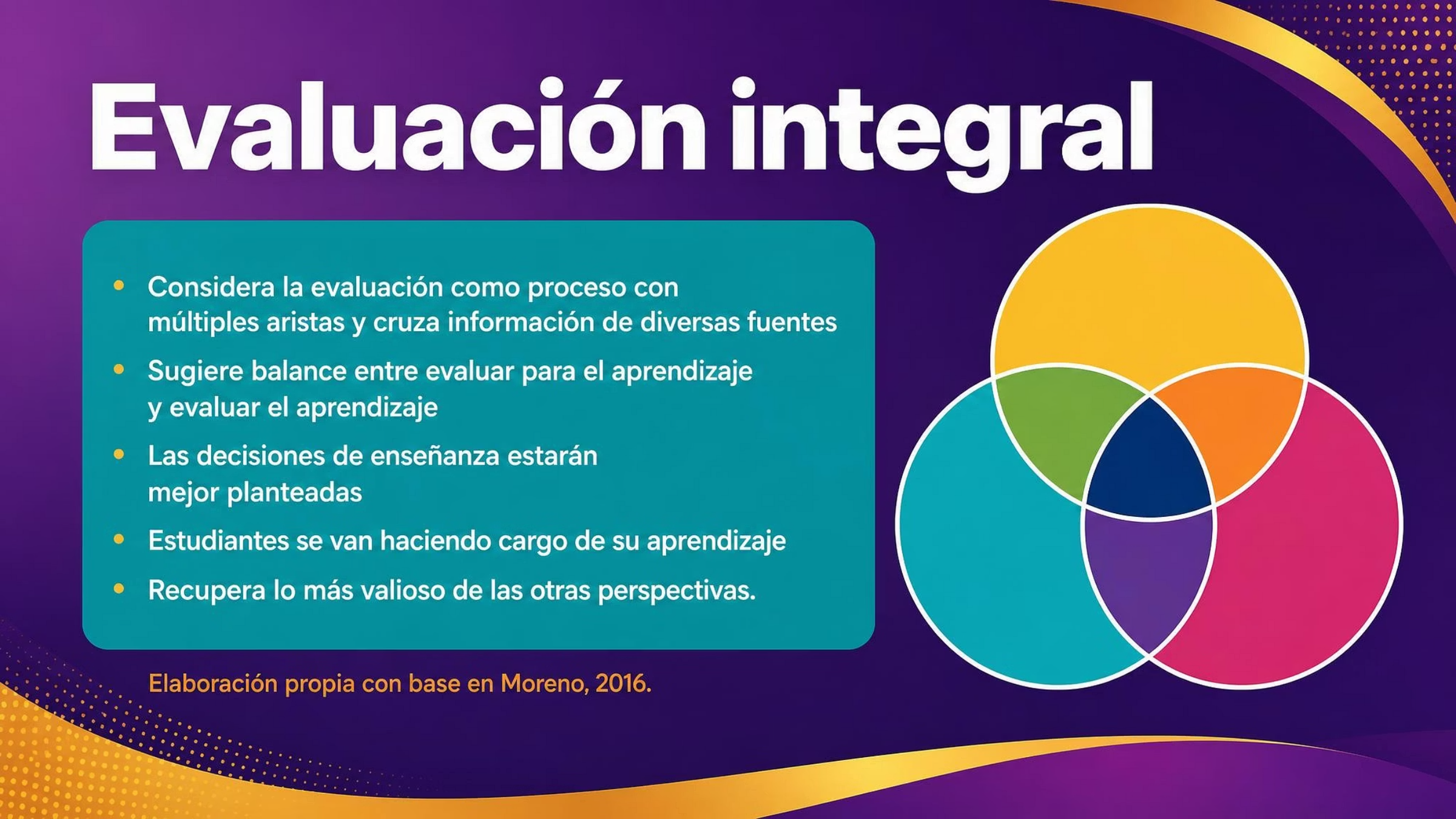 Taller de Evaluación Diagnóstica – Aprendizajes Integradores EIA 2026 | Presentación y Materiales !GRATIS! 13 Taller de Evaluación Diagnóstica – Aprendizajes Integradores EIA 2026 | Presentación y Materiales !GRATIS! - Image 13
