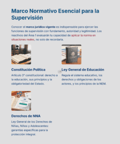 Guía de Apoyo Promoción Vertical Función SUPERVISORES - USICAMM 2026 - 2027 + (Simulador 90 Reactivos) 27 Un cartel informativo titulado