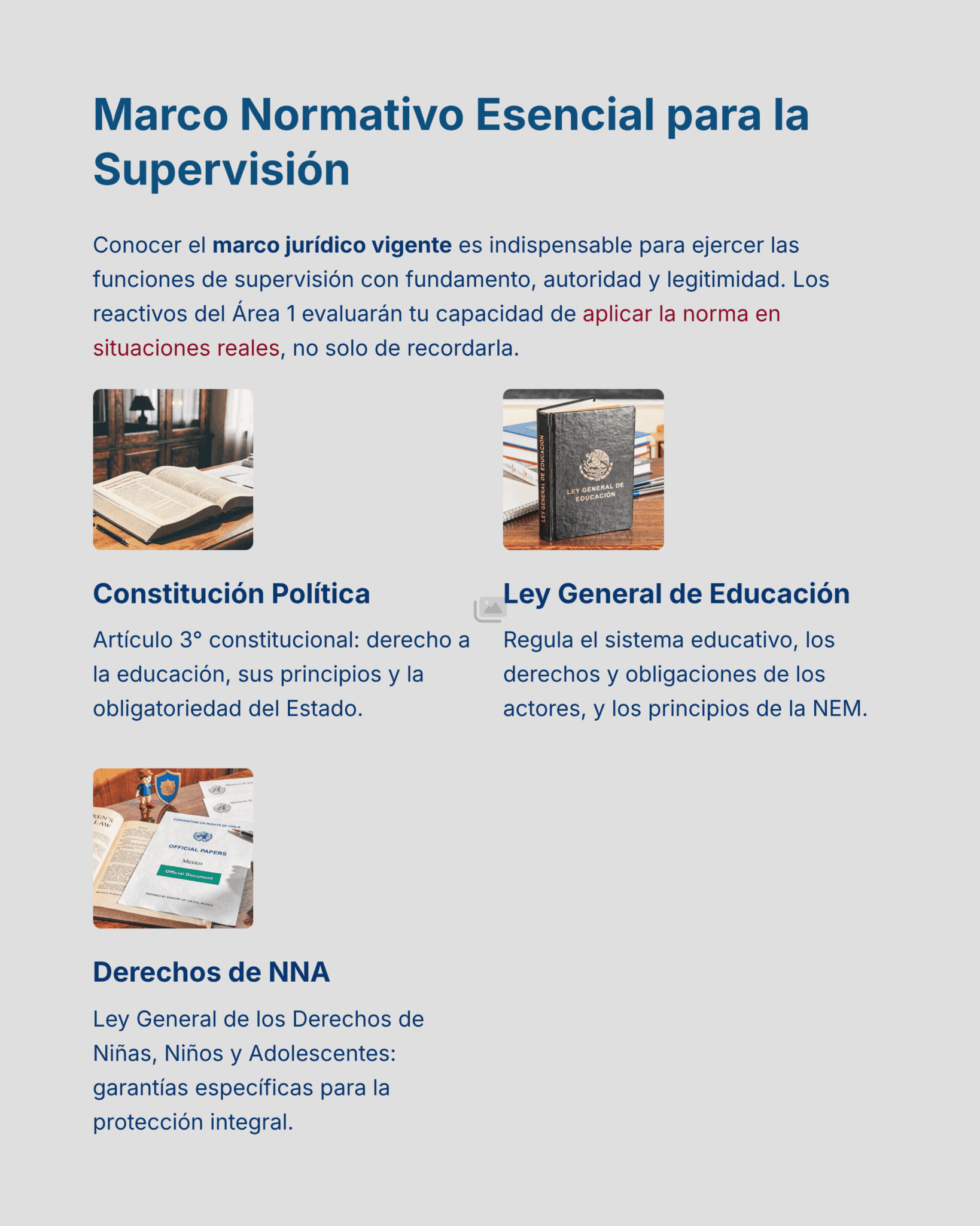 Guía de Apoyo Promoción Vertical Función SUPERVISORES - USICAMM 2026 - 2027 + (Simulador 90 Reactivos) 13 Un cartel informativo titulado "Marco Normativo Esencial para la Supervisión" enumera los marcos jurídicos clave para la supervisión, incluida la Constitución Política, la Ley General de Educación y los Derechos de NNA, cada uno con una breve descripción y un icono.