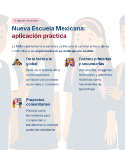 Guía de Estudio HORAS ADICIONALES HISTORIA Educación Secundaria- USICAMM 2026 - 2027 + (Simulador 90 Reactivos) 28 Una infografía sobre la Nueva Escuela Mexicana en clase de historia muestra a tres alumnos ilustrados y cuatro puntos clave: conexiones globales, fuentes primarias y secundarias, proyectos comunitarios y experiencias de aprendizaje significativas.