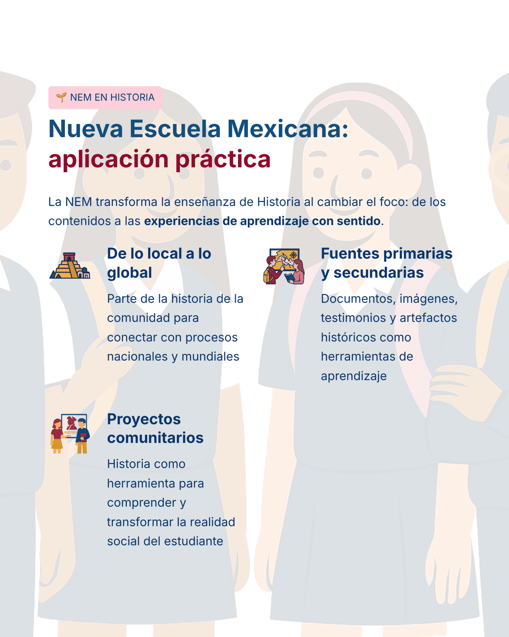 Guía de Estudio HORAS ADICIONALES HISTORIA Educación Secundaria- USICAMM 2026 - 2027 + (Simulador 90 Reactivos) 3 Una infografía sobre la Nueva Escuela Mexicana en clase de historia muestra a tres alumnos ilustrados y cuatro puntos clave: conexiones globales, fuentes primarias y secundarias, proyectos comunitarios y experiencias de aprendizaje significativas.