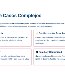 Captura de pantalla que muestra cuatro tipos de resolución de casos complejos en la vida escolar: Accidente o emergencia, Conflicto entre estudiantes, Adaptación curricular y Familia y comunidad, cada uno con una clave para la resolución.