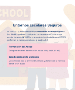 Guía de Estudio HORAS ADICIONALES EDUCACIÓN FÍSICA Primaria y Secundaria- USICAMM 2026 - 2027 + (Simulador 90 Reactivos) 36 Un cartel informativo titulado