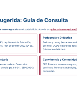 Captura de pantalla de una guía de bibliografía sugerida con cuatro secciones: Normativa Fundamental, Pedagogía y Didáctica, Ciencia Escolar en Secundaria, y Convivencia y Comunidad, cada una con una lista de referencias educativas relacionadas.
