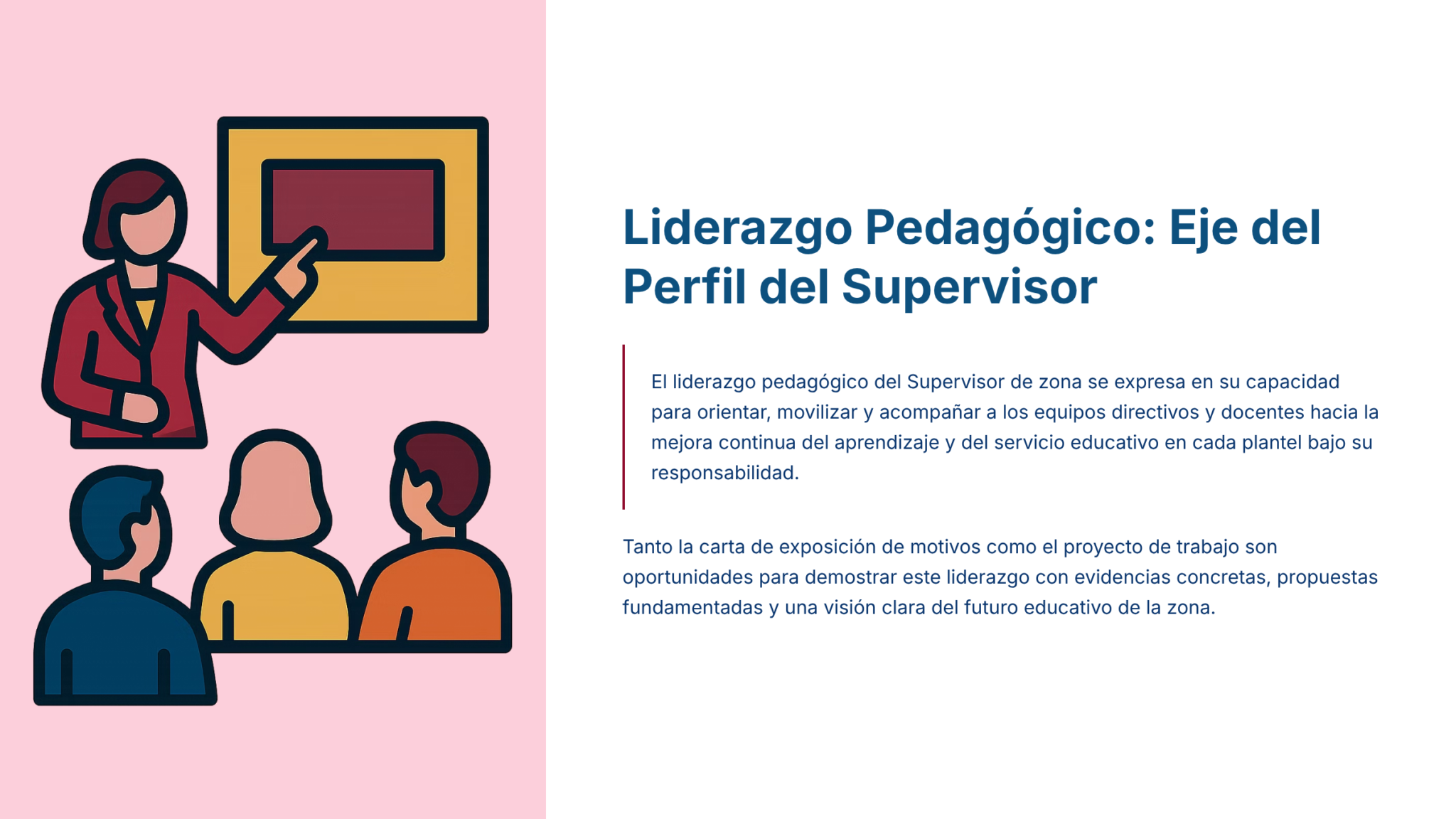Paquete Promoción a SUPERVISOR ESCOLAR – Educación Media Superior (Carta de Exposición de Motivos + Plan de Mejora Continua + Guía EMS) EMS BACHILLERATO 2026–2027 11 Ilustración de una mujer de pie junto a una pizarra, haciendo una presentación a tres personas sentadas. Junto a la ilustración, un texto habla de la función de liderazgo pedagógico de un supervisor en la educación y de sus responsabilidades.