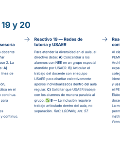 Infografía titulada 