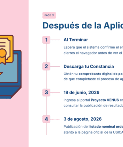 Guía de Estudio HORAS ADICIONALES MATEMÁTICAS Educación Secundaria- USICAMM 2026 - 2027 + (Simulador 90 Reactivos) 36 Ilustración de una persona utilizando un ordenador portátil, acompañada de una guía paso a paso en español en la que se describen las acciones que deben realizarse después de rellenar una solicitud, incluida la descarga de pruebas, la comprobación de resultados y la revisión de una lista final.