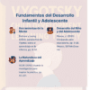 Guía de Estudio HORAS ADICIONALES EDUCACIÓN FÍSICA Primaria y Secundaria- USICAMM 2026 - 2027 + (Simulador 90 Reactivos) 23 Página de libro abierta con el título