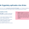 Guía de Estudio PROMOCIÓN HORIZONTAL ARTES – USICAMM 2026 – 2027 + (Simulador 90 Reactivos) 22 Infografía sobre la teoría de Vygotsky aplicada a las artes: zona de desarrollo próximo, andamiaje, aprendizaje y herramientas.