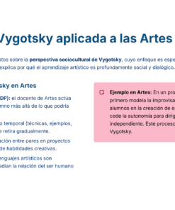 46 La Teoria de Vygotsky aplicada a las Artes